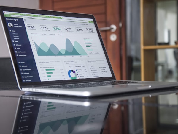 Business intelligence – dashboard and data analytics