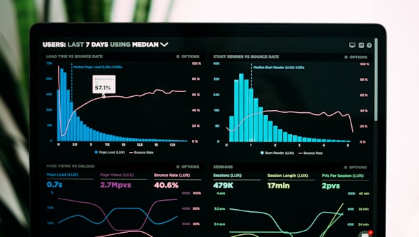 Data Analytics and Business Intelligence Dashboard